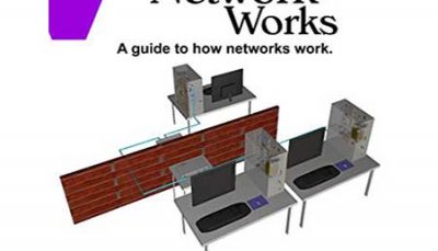 شبکه چگونه کار می کند