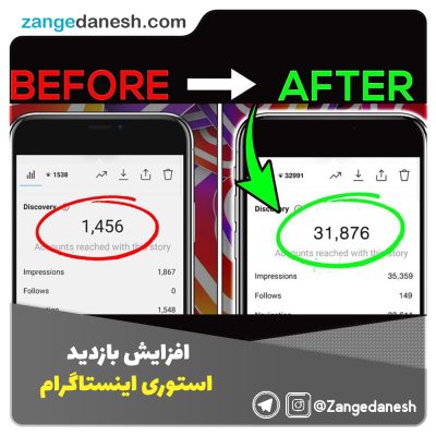 ویوی استوری