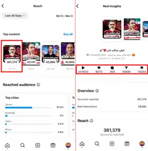 آنالیز آمار اینستاگرام