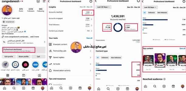 خارج شدن پیج از الگوریتم