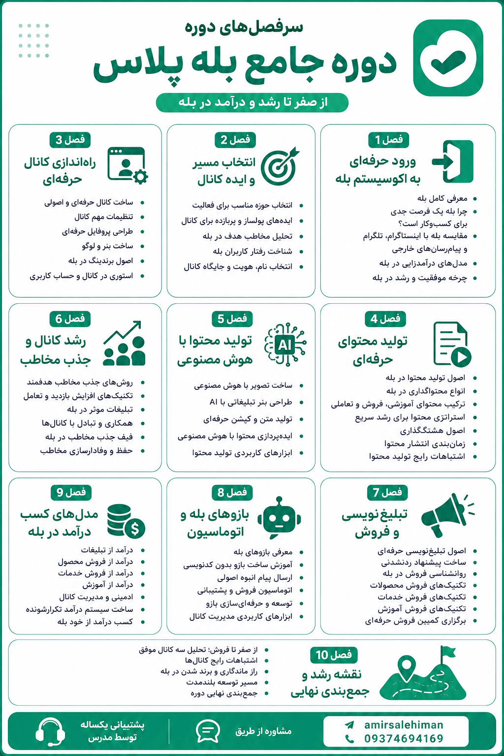 سرفصل آموزش کسب درآمد از بله